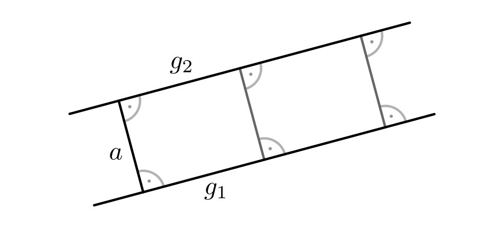 fig-abstand-parallele-geraden