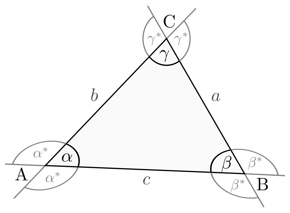 fig-dreieck-allgemein