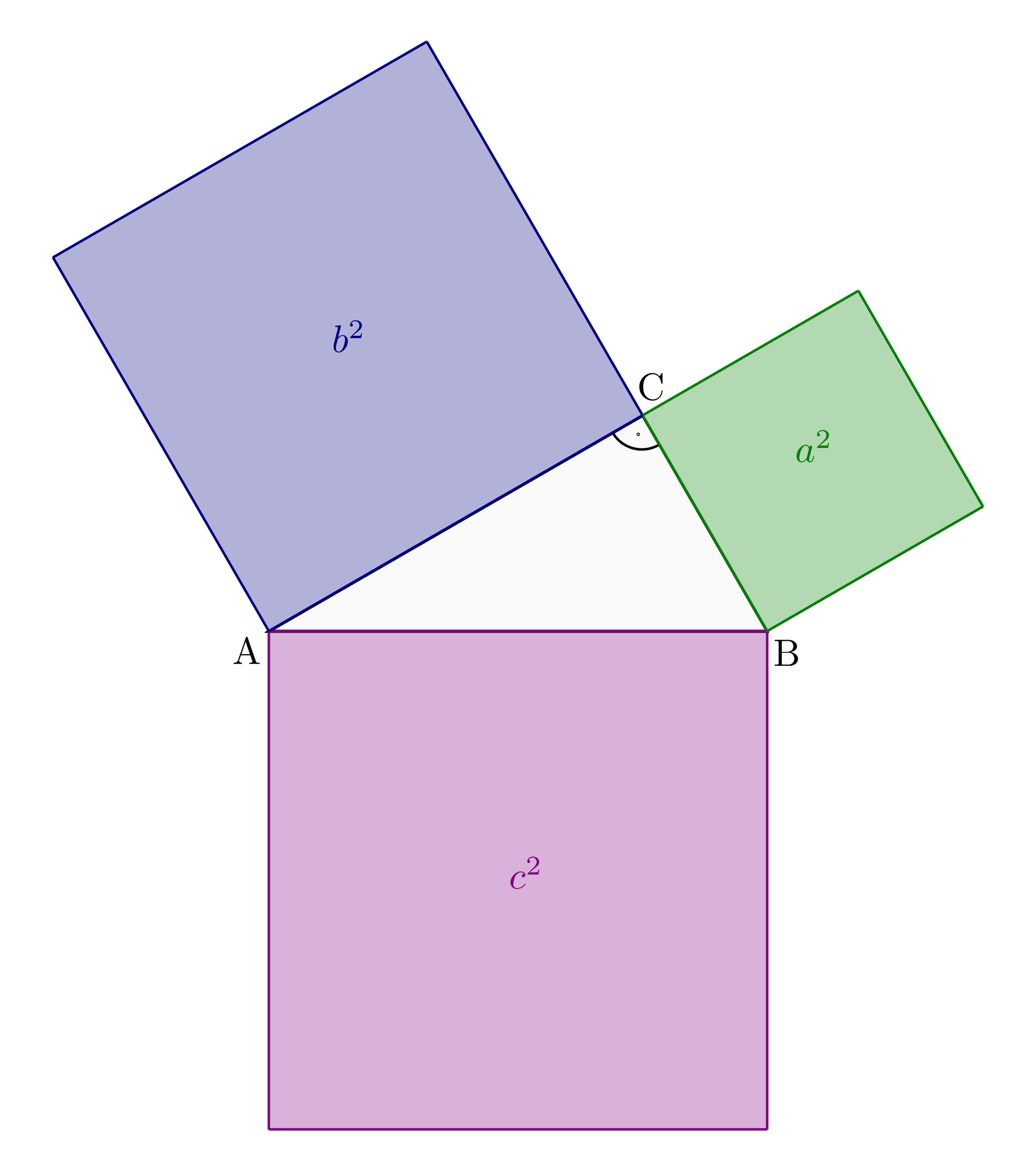 fig-dreieck-rechtwinklig-pythagoras