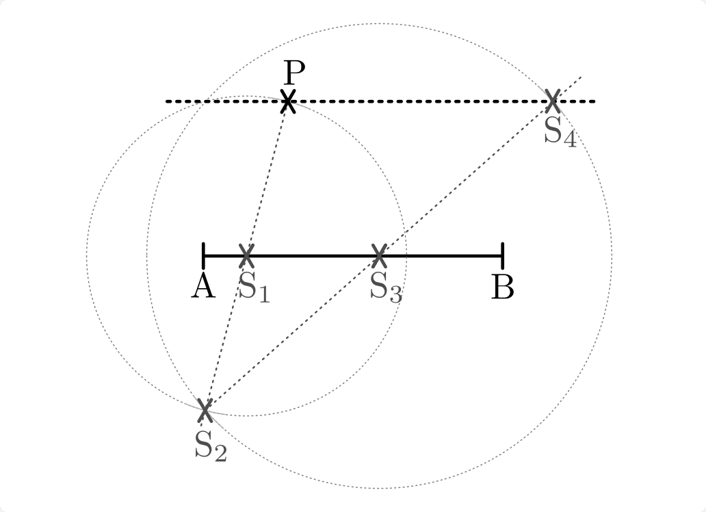 fig-grundkonstruktion-parallele-zu-einer-strecke