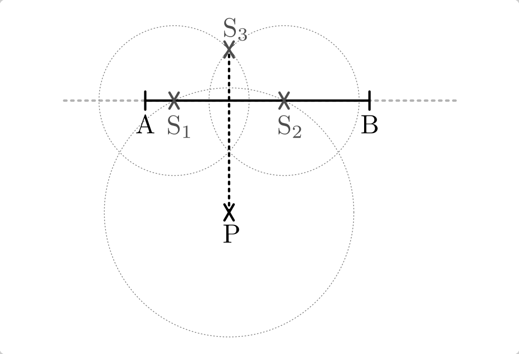 fig-grundkonstruktion-senkrechte-durch-externen-punkt