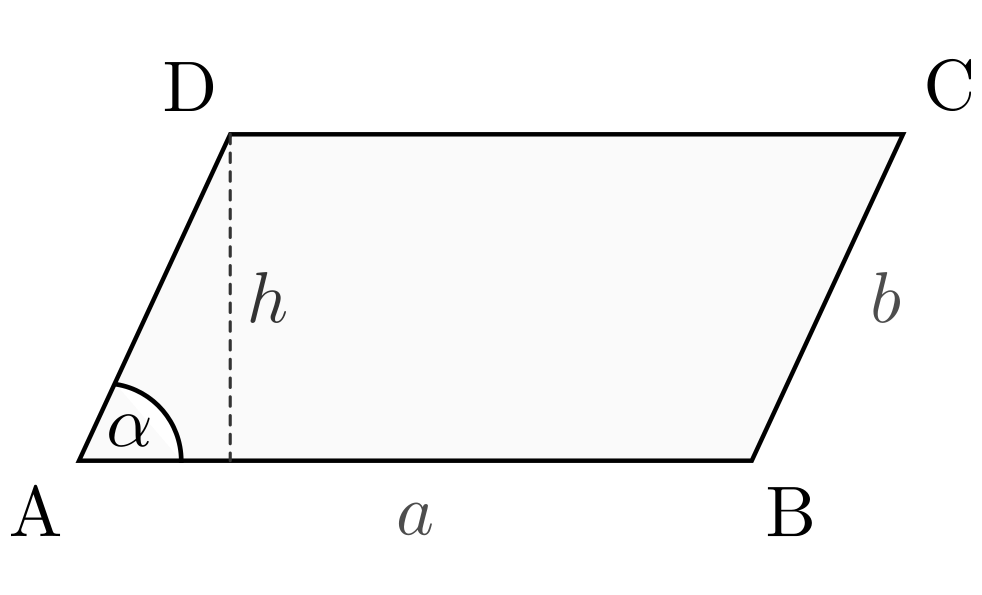 fig-parallelogramm