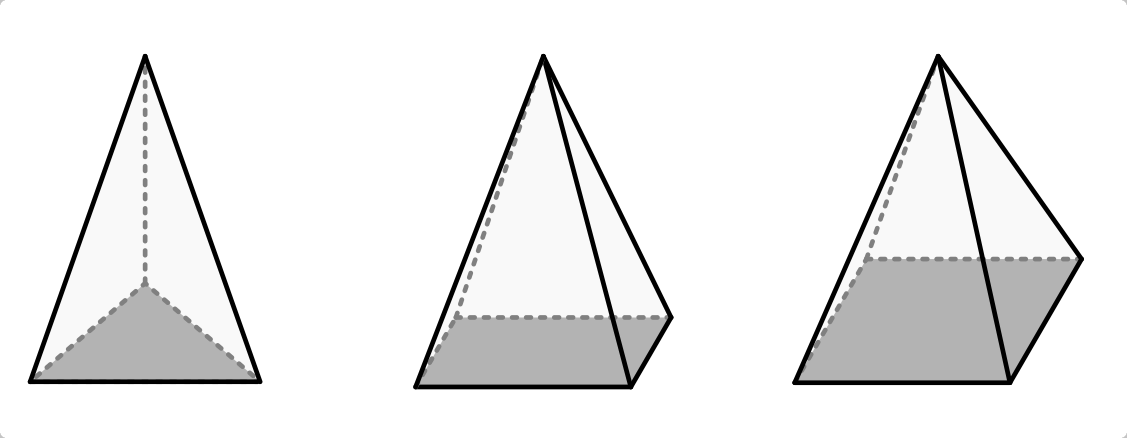 fig-pyramide-formen