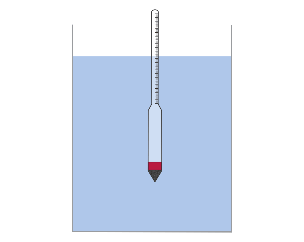fig-dichtemessung-araeometer