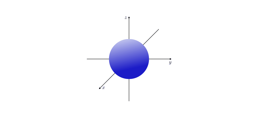 fig-s-orbital