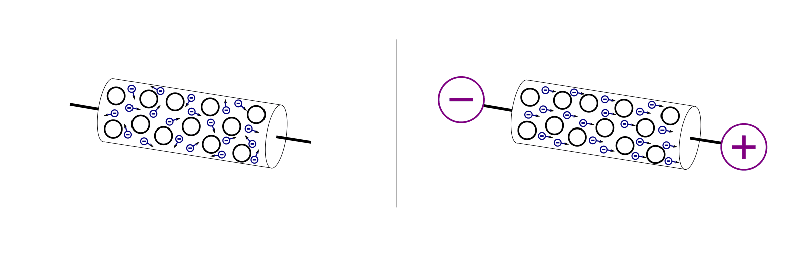 fig-spannung-elektronenmodell