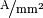 \unitfrac{A}{mm^2}