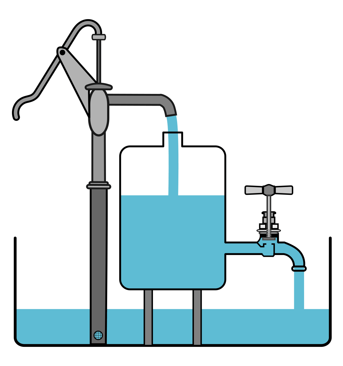 fig-wasserpumpe-gleichstromquelle